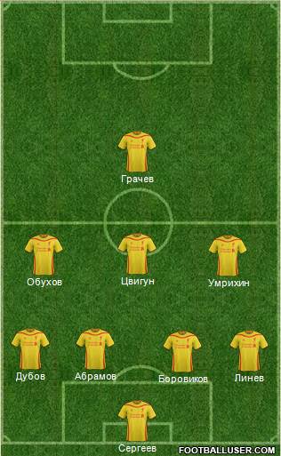 Liverpool Formation 2015