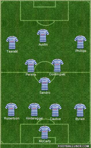 Queens Park Rangers Formation 2015