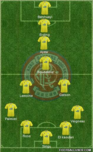 Hong Kong Rangers Football Club Formation 2015