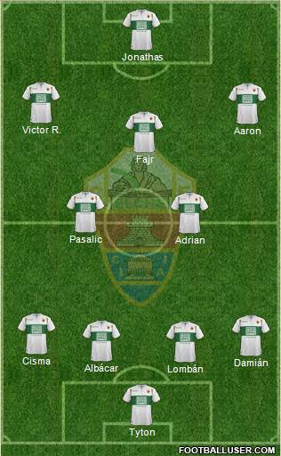 Elche C.F., S.A.D. Formation 2015