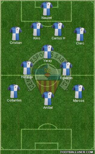 C.E. Sabadell Formation 2015