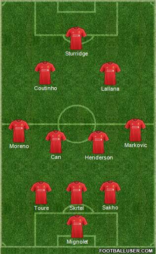 Liverpool Formation 2015