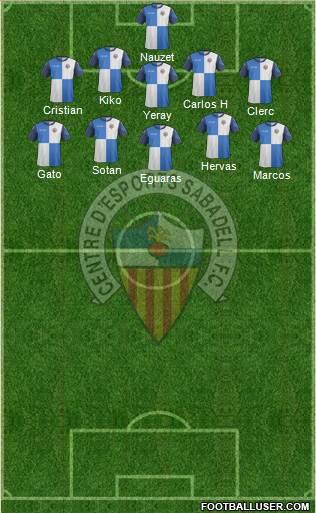 C.E. Sabadell Formation 2015