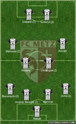 Football Club de Metz Formation 2015