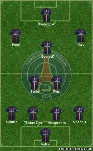 Paris Saint-Germain Formation 2015