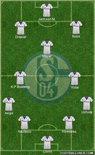 FC Schalke 04 Formation 2015