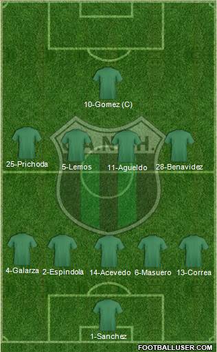 Nueva Chicago Formation 2015