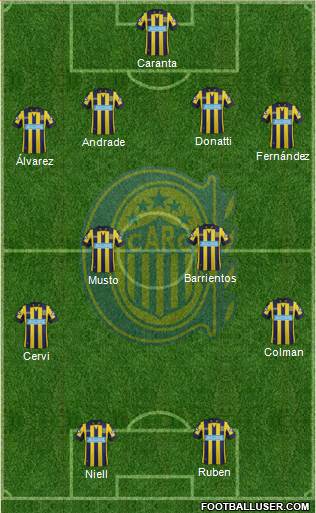 Rosario Central Formation 2015