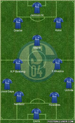 FC Schalke 04 Formation 2015