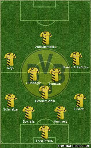 Borussia Dortmund Formation 2015