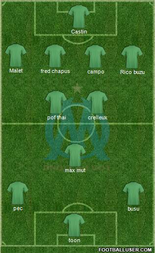 Olympique de Marseille Formation 2015