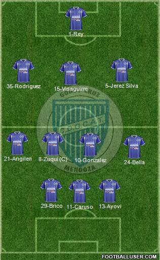 Godoy Cruz Antonio Tomba Formation 2015