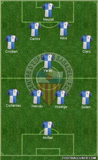 C.E. Sabadell football formation