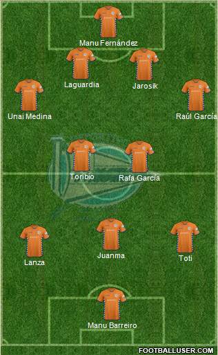 D. Alavés S.A.D. Formation 2015