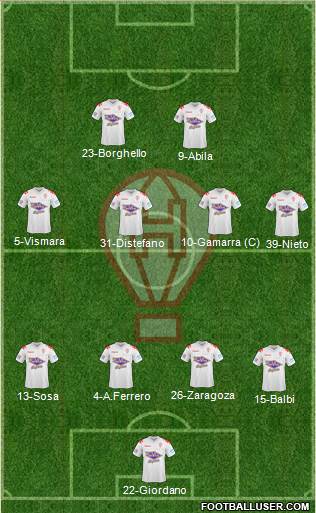 Huracán Formation 2015