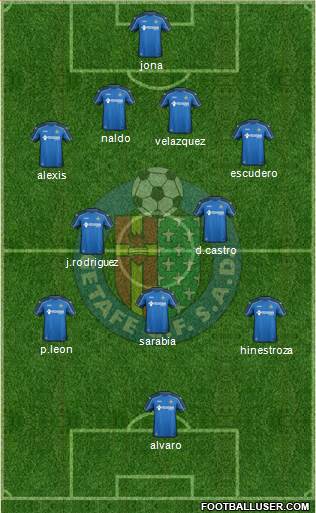 Getafe C.F., S.A.D. Formation 2015