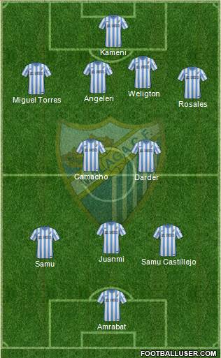 Málaga C.F., S.A.D. Formation 2015