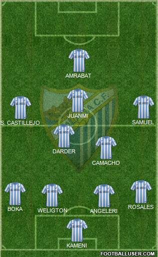 Málaga C.F., S.A.D. Formation 2015