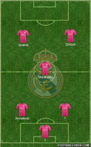 Real Madrid C.F. Formation 2015