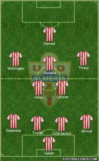 U.D. Almería S.A.D. Formation 2015