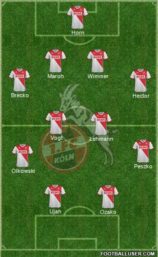 1.FC Köln Formation 2015