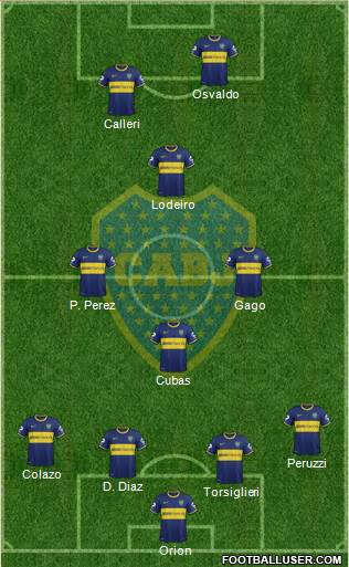 Boca Juniors Formation 2015