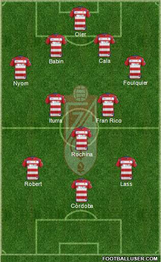 Granada C.F. Formation 2015
