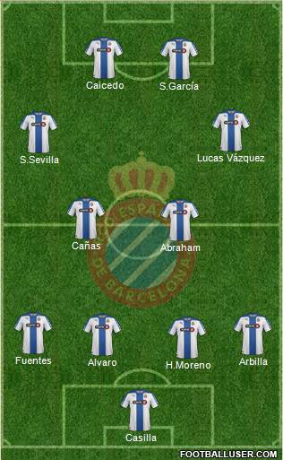 R.C.D. Espanyol de Barcelona S.A.D. Formation 2015