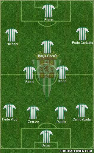 Córdoba C.F., S.A.D. Formation 2015