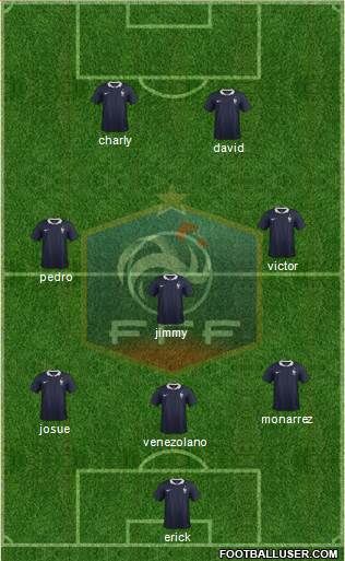 France Formation 2015