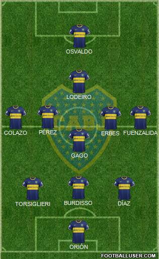 Boca Juniors Formation 2015