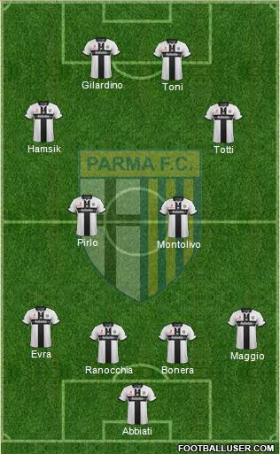 Parma Formation 2015