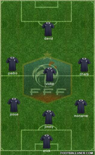 France Formation 2015