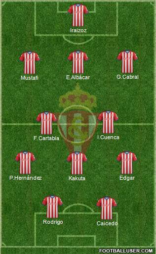 Real Sporting S.A.D. Formation 2015