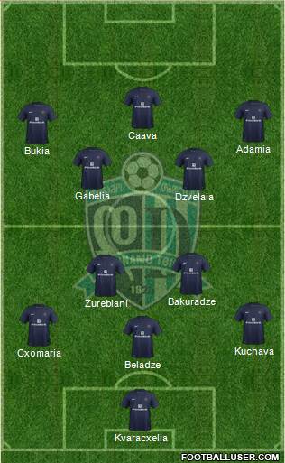 Dinamo Tbilisi Formation 2015
