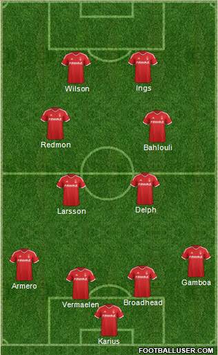Nottingham Forest Formation 2015