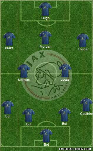 AFC Ajax Formation 2015
