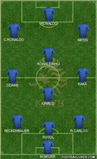Holland Formation 2015