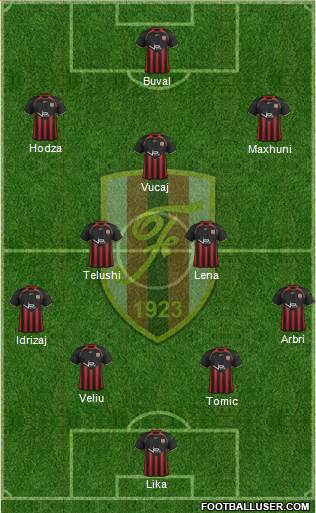 KS Flamurtari Vlorë Formation 2015