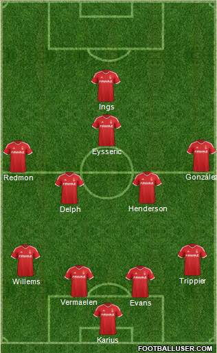 Nottingham Forest Formation 2015