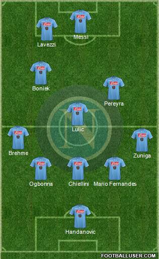 Napoli Formation 2015