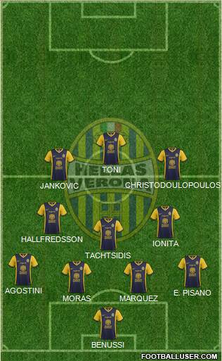 Hellas Verona Formation 2015