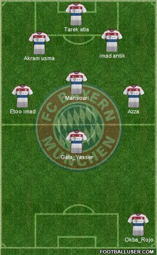 FC Bayern München Formation 2015