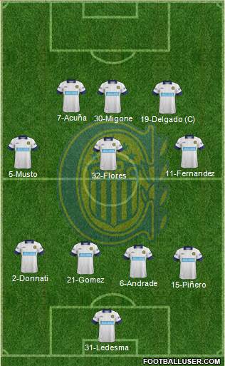Rosario Central Formation 2015