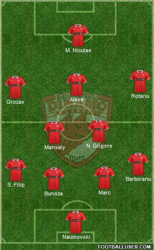 FC Dinamo 1948 Bucharest Formation 2015