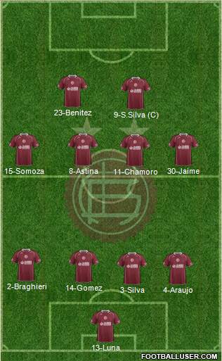 Lanús Formation 2015