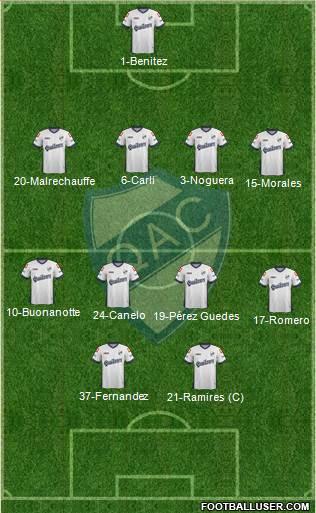 Quilmes Formation 2015