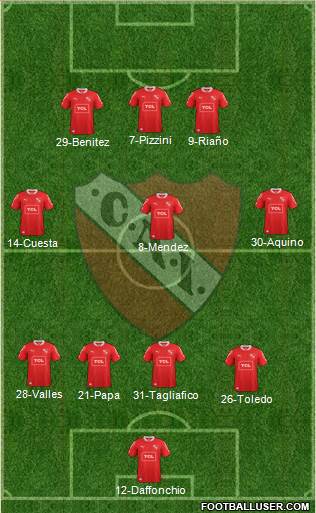Independiente Formation 2015