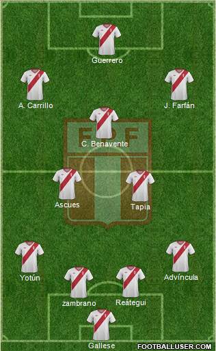 Peru Formation 2015