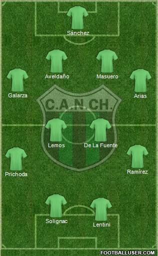 Nueva Chicago Formation 2015